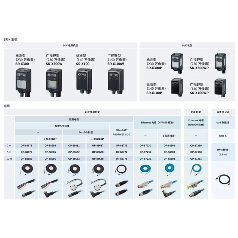 Compatible with SR-X series code r-eader connection power cord OP-88684 OP-88685 OP-88686