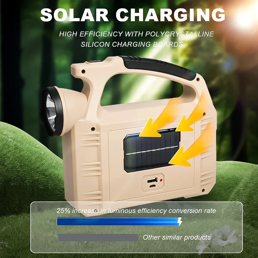 Solar Powered Portable COB LED Work Light Handheld Lantern Flashlight Outdoor Tent Camping Lights with Handle Rechargable Torch