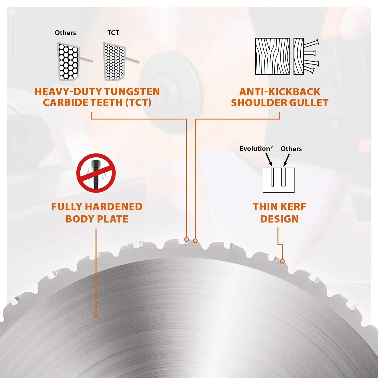 14-Inch Multi-Material Cutting Blade for Wood, Steel, Aluminum, and Plastic - No Coolant Needed