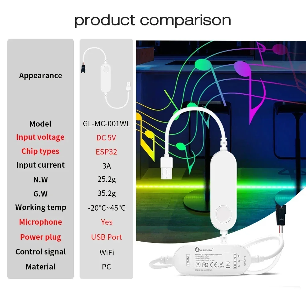 GLEDOPTO DC5V USB Port  WLED ESP32 Mini LED Controller Dynamic Music Sound Mode Use for WS2811 WS2812 WS2812b LED Strip Light