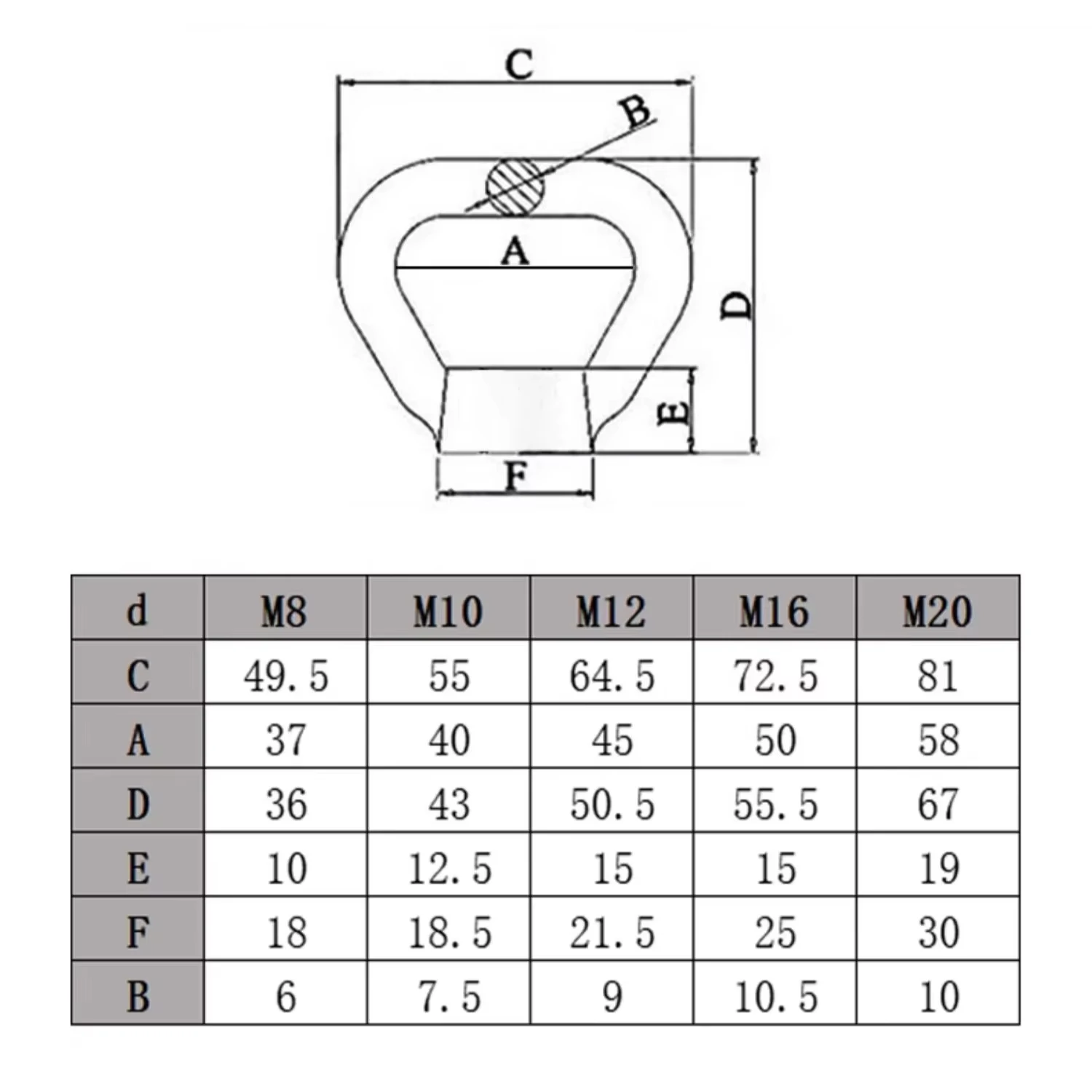 M8 M10 M12 M16 M20 A2 304 S S Triangular Lifting Ring Screw Lifting Eye Bolts Ring Hook Screws Welded Load-Bearing Bolt Fastener