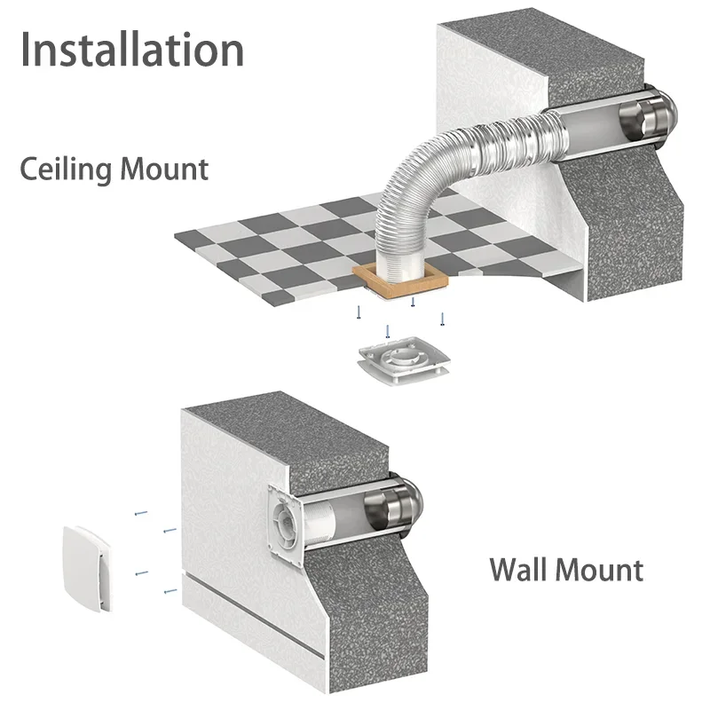 230 V 100 mm Badezimmer-Duschabsaugventilator mit Feuchtigkeitssensor-Timer