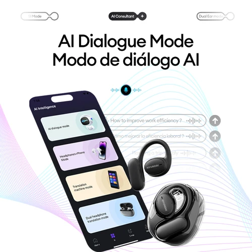 Imagen 2 del producto Choice HYUNDAI Openair5 AI auriculares de traducción Bluetooth tipo oreja colgante AI inteligente más de 100 idiomas reunión auricular regalo