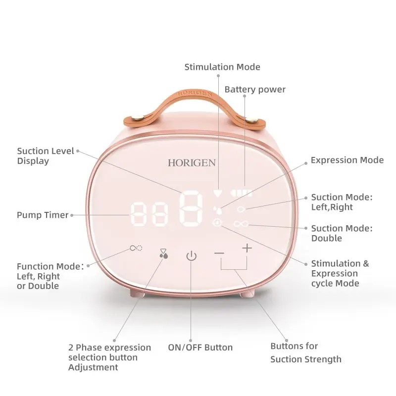 Portable Electronic Breast Milk Pump Breastfeeding Pump for Sale Breast Pump Horigen Double Electric Breast Pumps
