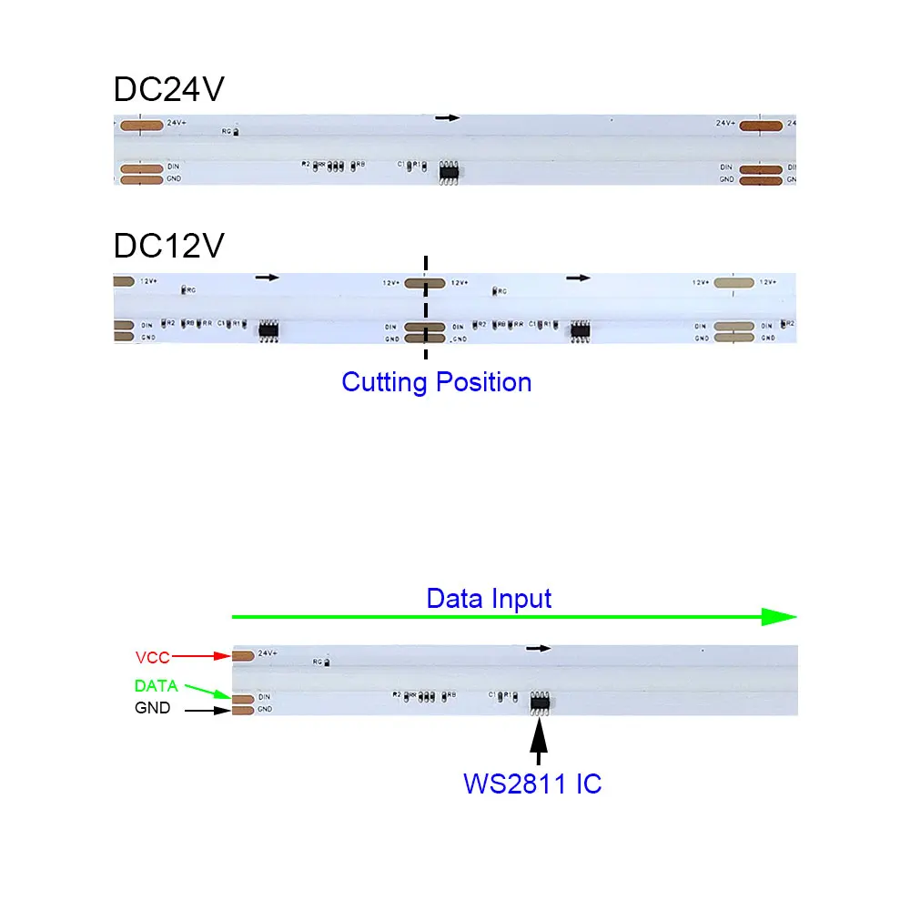 Bande d'éclairage LED adressable RVB, ruban FOB flexible, haute densité, 720LED, M replFull document, DC 12V, 24V, WS2811