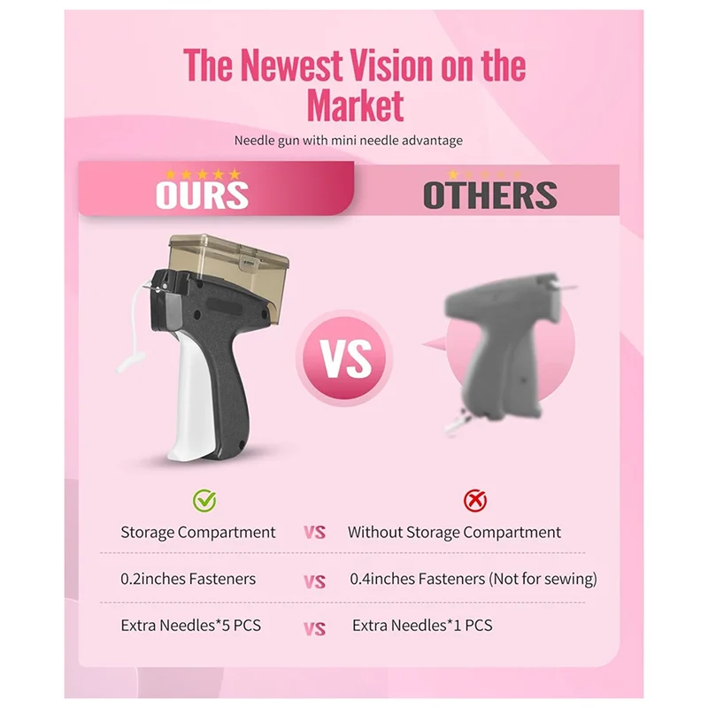 AED2-Stitch-Gun مع صندوق تخزين، مسدس وضع العلامات للخياطة السريعة، تثبيت الملابس المؤقتة مع 1200 قطعة من مثبتات البارب