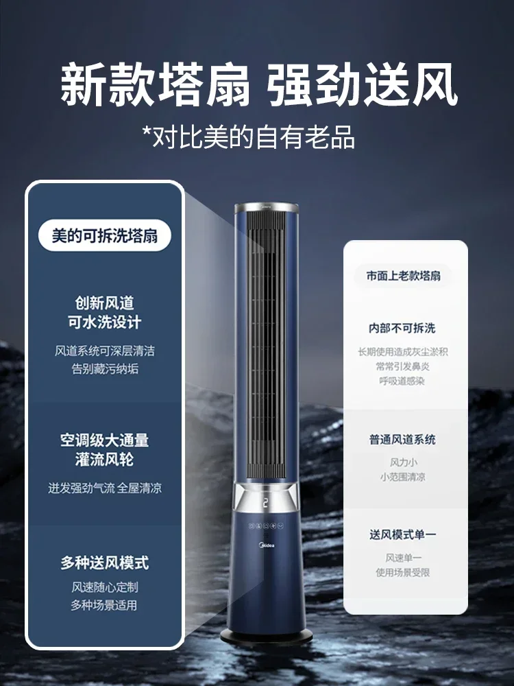 Midea Electric Fan - Tower fan for home. Standing with remote control. Floor-standing oscillating head