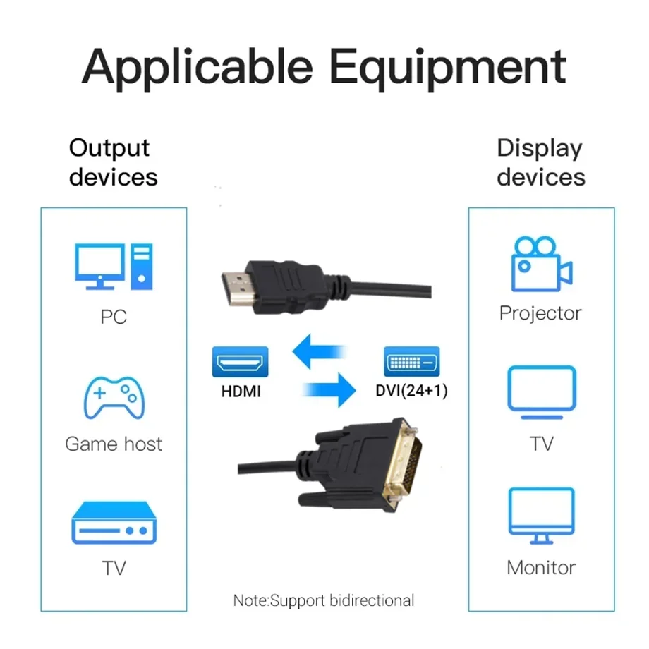 HDMI-compatible to DVI Cable Male 24+1 DVI-D Male Adapter Gold Plated 4K for HDTV DVD LCD Projector PlayStation 4 PS4/3 TV BOX