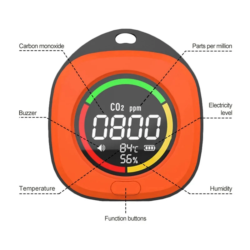 SQPP-K5C Mini Detector de dióxido de carbono probador de CO Monitor portátil de calidad del aire pantalla LED USB Typc-C carga interior