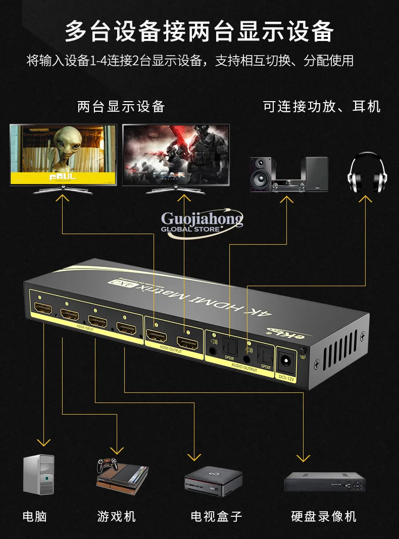 eKL-412HN hd&mi 4K matrix 4 in 2 out with audio separation Support button and remote control switching