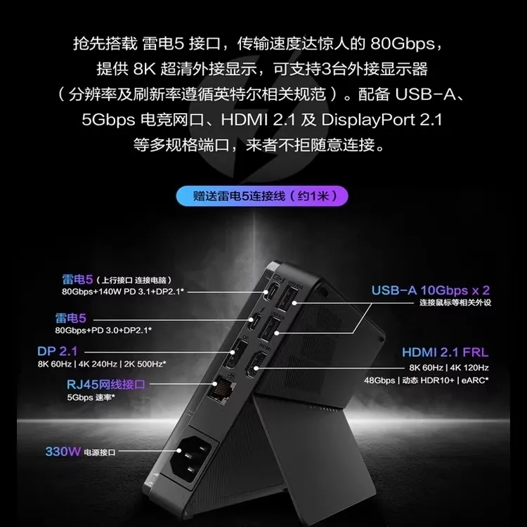USB4 Compatible Graphics Dock, RTX 5070Ti/5090, for Gaming Laptops, Ultrabooks & Handheld Devices