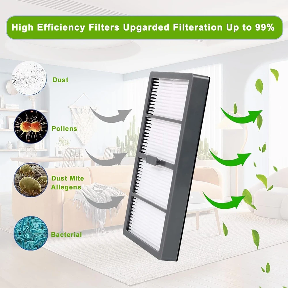 Main Roll Side Brush Dust Bag Spare Parts For iRobot Roomba S9 9150 S9+ Plus Robot Vacuum Cleaner, Replacement Accessories