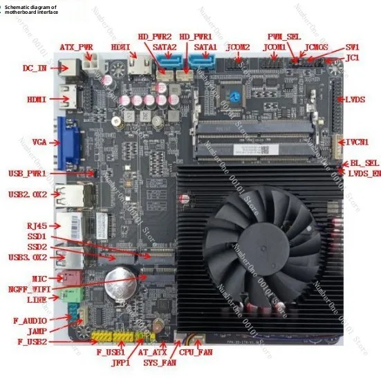 Brand New AMD Ryzen 3 5300U Motherboard, FP6 Thin Mini-ITX All-in-One Industrial SBC, R3-5300U Embedded with DDR4, HDMl