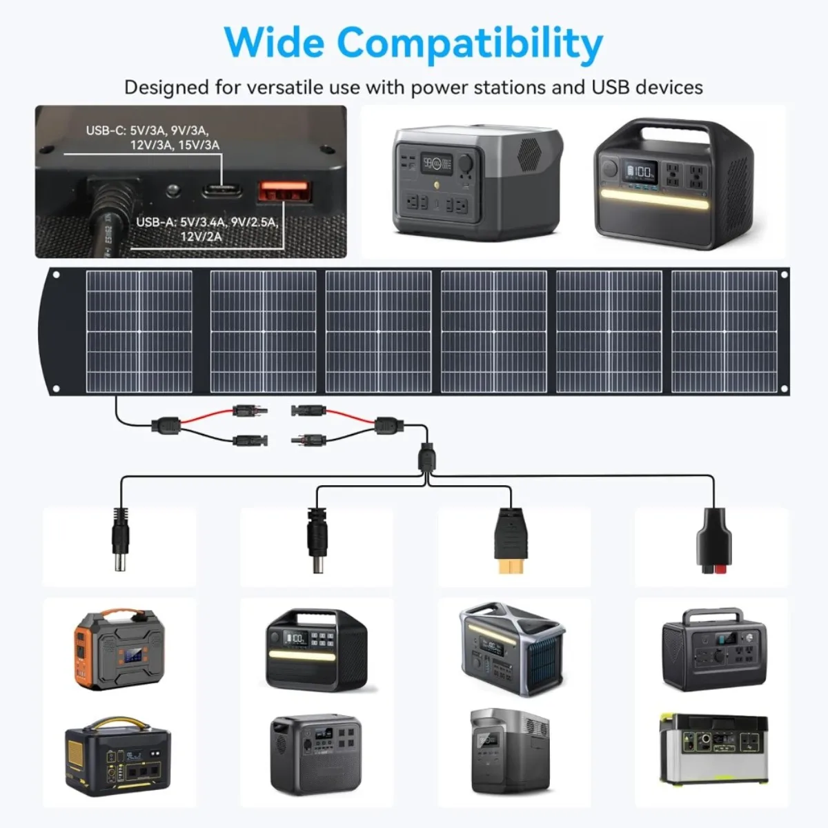 200W超軽量ソーラーパネル |   調整可能なキックスタンド | アウトドア愛好家やRV旅行のための急速充電パワーステーション。