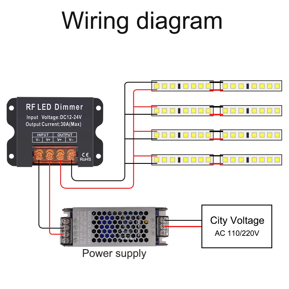 12V 24V LED Dimmer Remote Controller for LED Strip Light Dimming Knob Switch Voltage Regulator 30A 360W High Power Lamp Dimmers