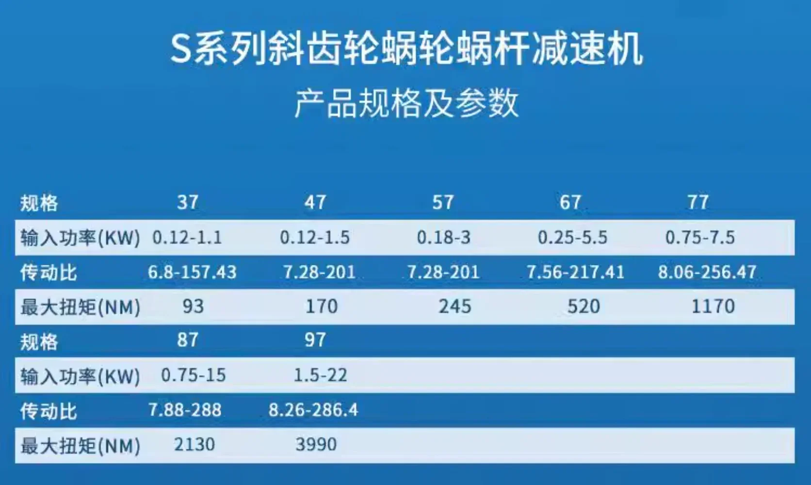 سلسلة مخفض تروس حلزونية لسطح الأسنان الصلبة S/SA/SAF47 57 67 77 87 97 ترس دودة