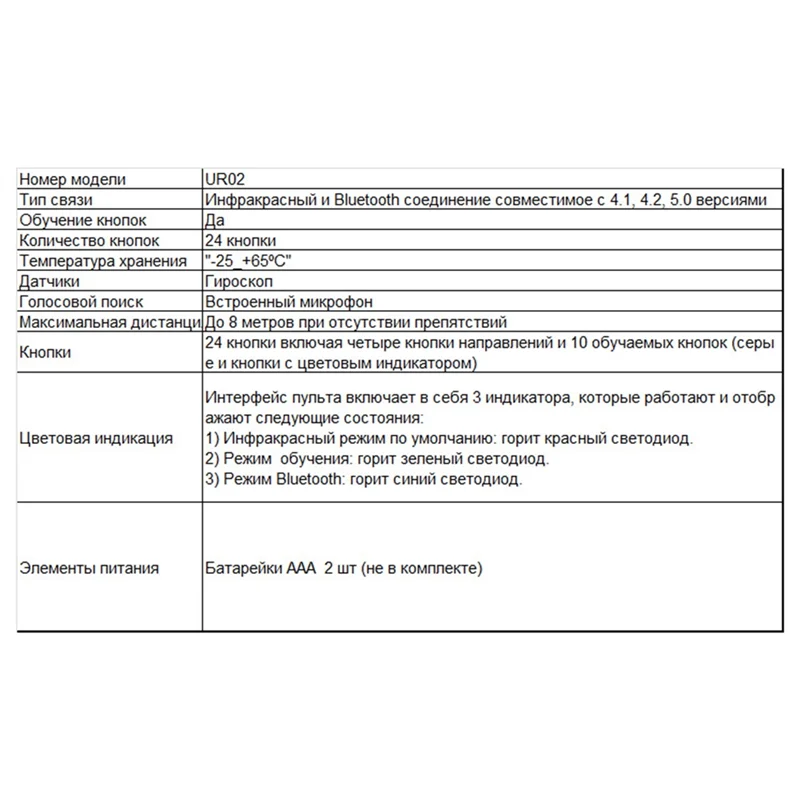 استبدال UR02 BT صوت التحكم عن بعد المدمج في هيئة التصنيع العسكري ل UGOOS AM8 PRO AM6B AM6 PLUS X4 X4Q Cube Pro Extra TOX1 TOX3 TOX4 #6