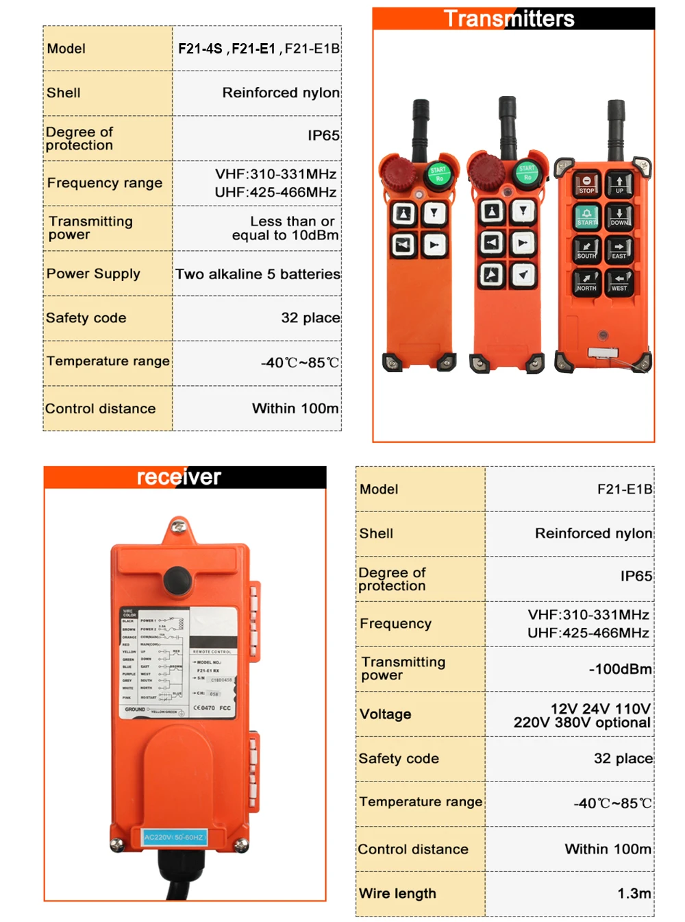 12V 24V Wireless Industrial remote controller switches Hoist radio Control Crane switch F21-4S F21-E1 F21-E1B AC220V 380V 110V