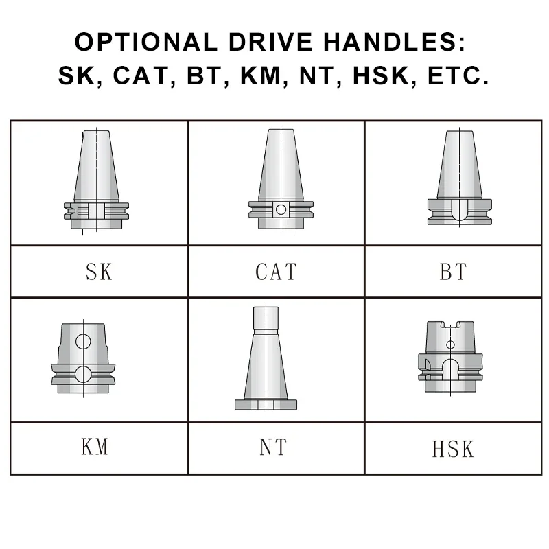 CNC Machine Tools 90 degree ER11ER16 ER25 ER32 angle head horizontal milling head AG90 Grinding Head Angle