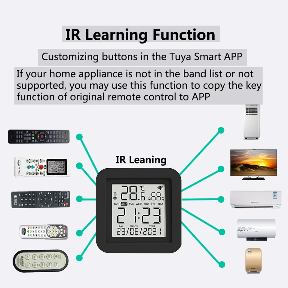 Imagem -06 - Termostato Inteligente Multifuncional com Display Lcd Mini Sensor de Temperatura e Umidade Wifi Controle Remoto ir Novo