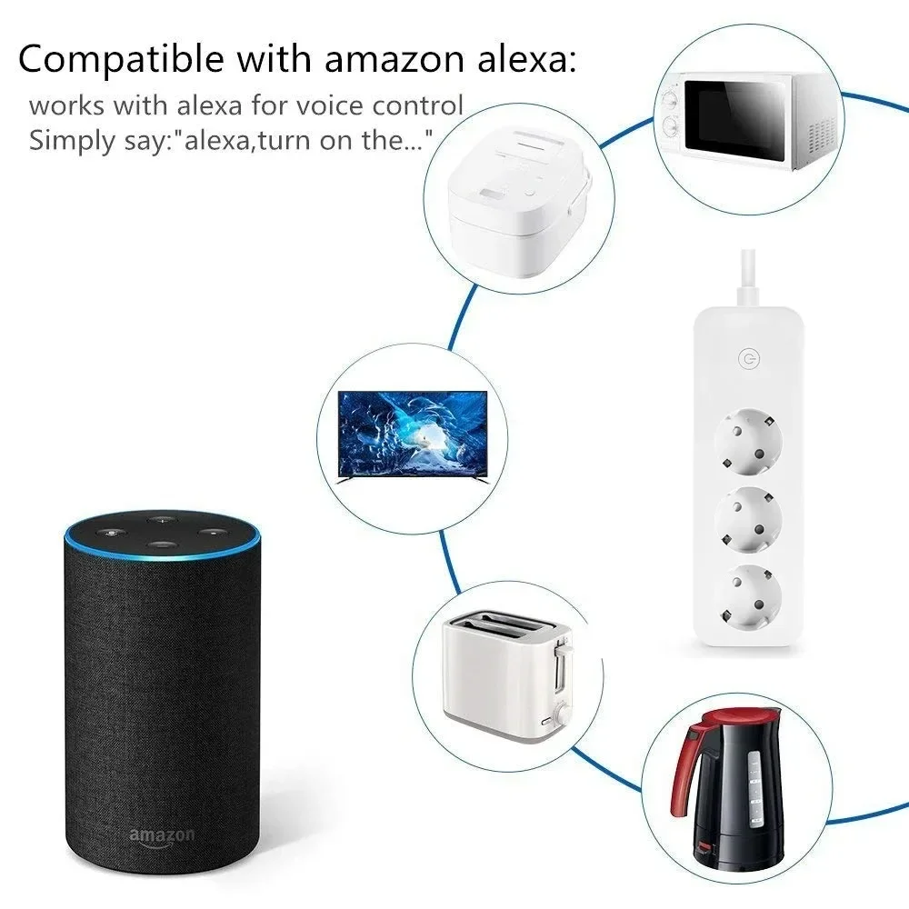 Tuya Smart WiFi Power Strip EU Socket with power monitor smartlife APP Remote Timing Control EU Outlets Via Alexa Google Home