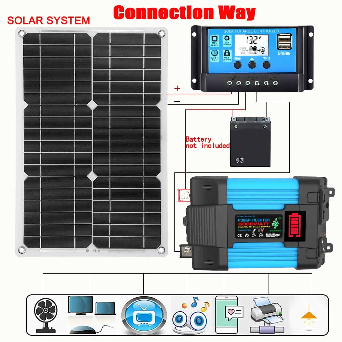 6000W 600W Solar Panel Inverter 12V To 110V/220V Solar Power Generation System Home Outdoor Car Mobile Phone Solar Charging