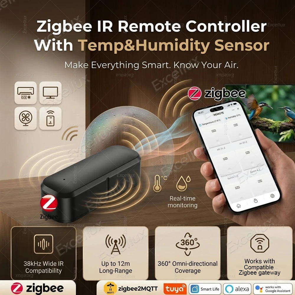 Controle Remoto Inteligente Zigbee IR Sem Fio Universal para TV e Ar Condicionado, Compatível com Smart Life TUYA Zigbee2mqtt Alexa