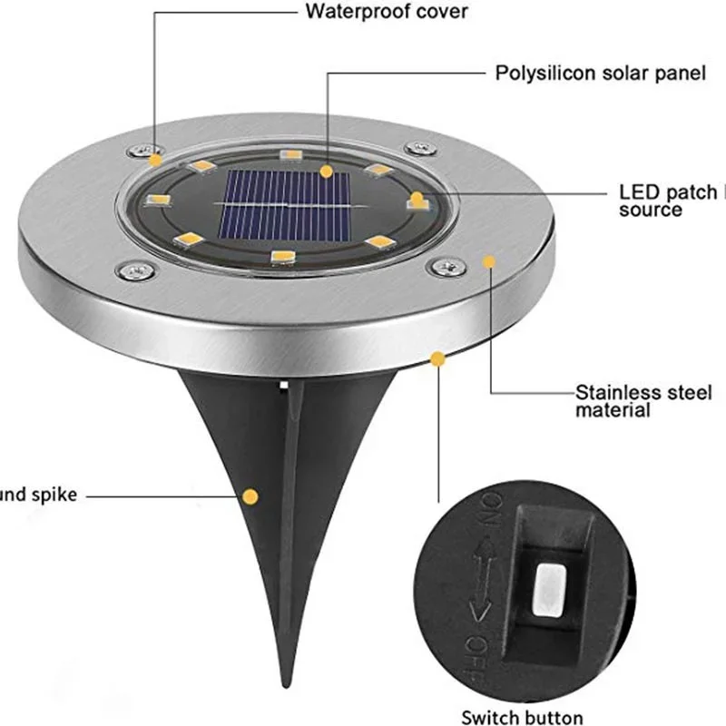 Solar Power Disk Light 8/16/20LED Waterproof Underground Lamps for Lawn Decoration Garden Terrace Courtyard Outdoor Lawn Light