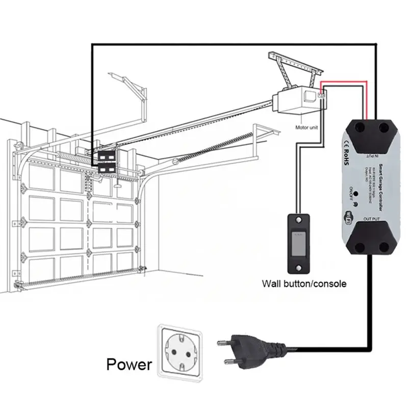 DT51 Tuya WiFi Smart Garage Door Opener Controller APP Voice Control Remote Switch for Home US Plug