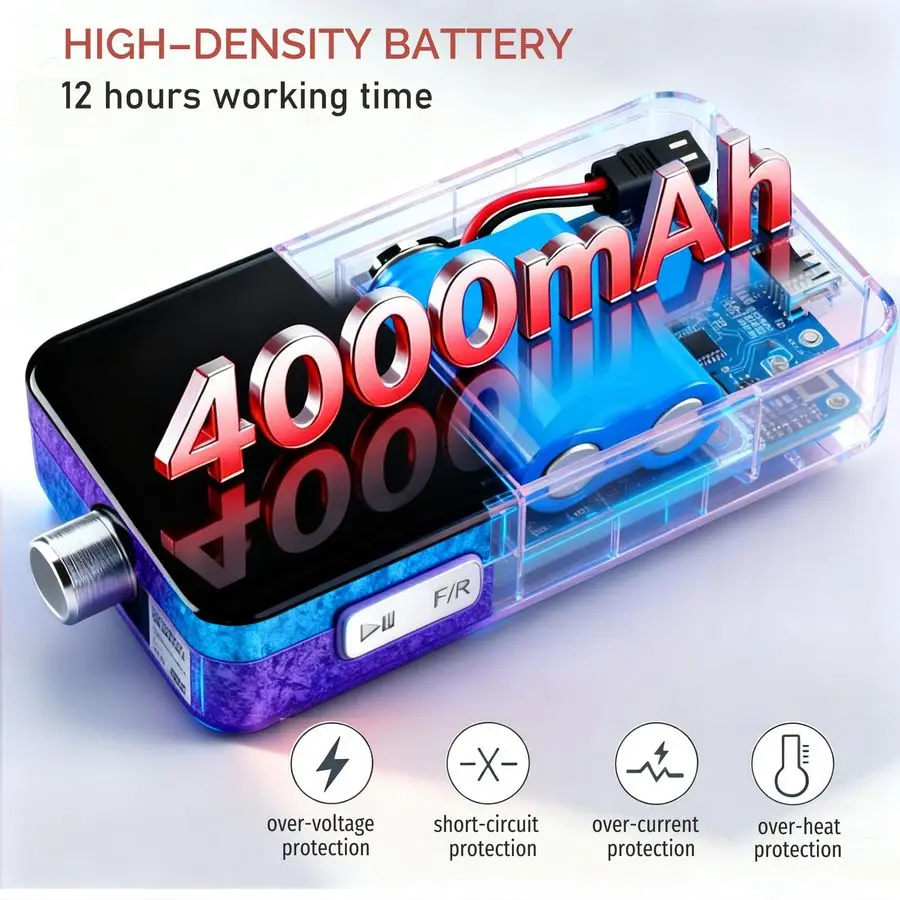 

Nail Drill, 35000RPM Professional Nail File Machine, Rechargeable Efile for Acrylic Gel Nails with Ceramic Drill Bits Setamp San