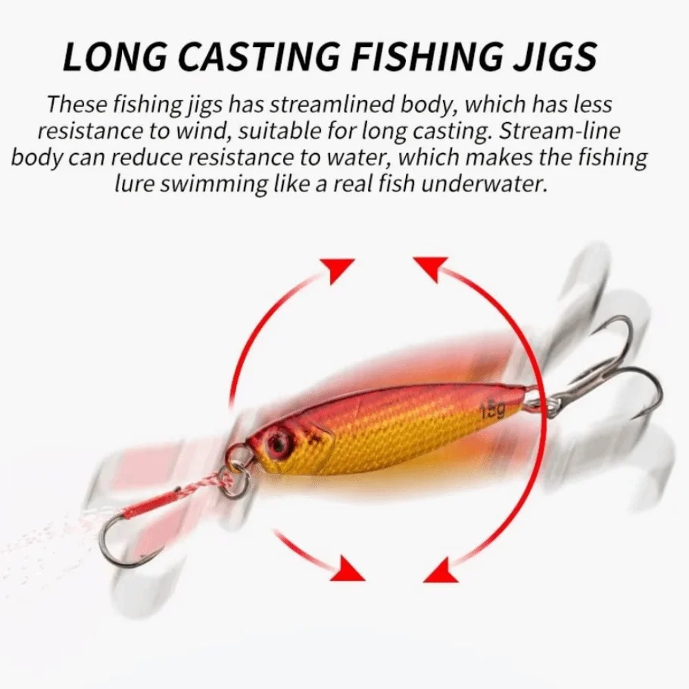 

5Pcs Super Hard Simulation Fish Lures Fast Sinking 7/10/15/20G Fishing Lures Kit Storage Box Colorful