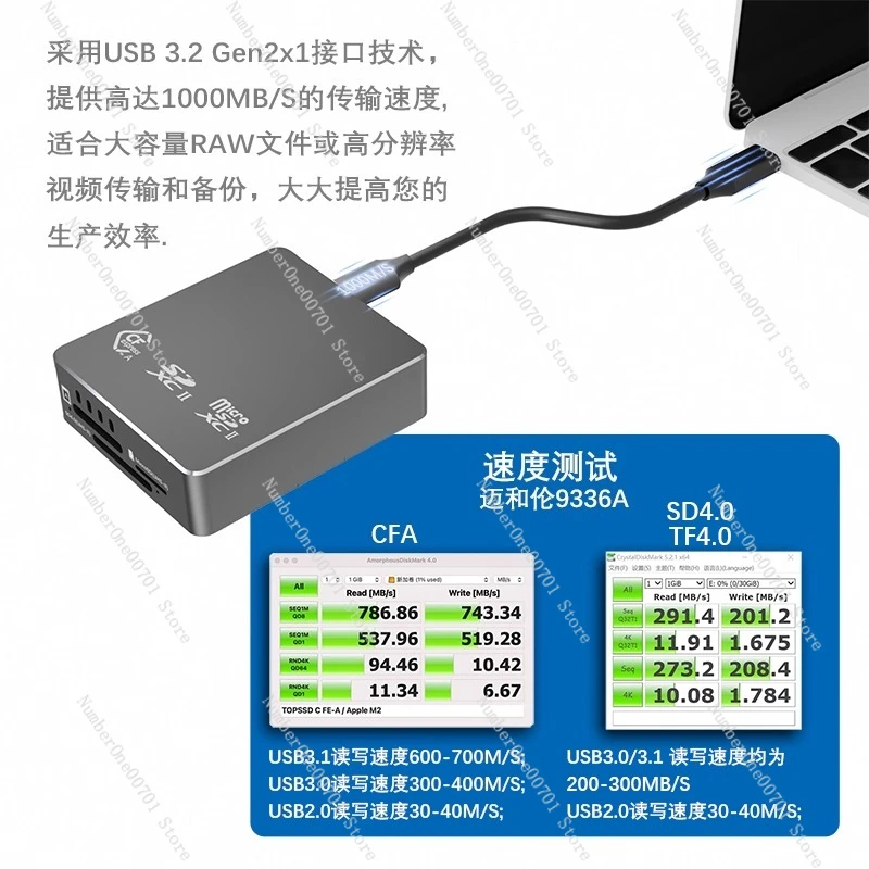 9336A CFA + SD4.0 + TF4.0 قارئ بطاقات عالي السرعة ثلاثة في واحد CFexpress بطاقة ذاكرة V90 بطاقة عالية السرعة تدعم هاتف Apple