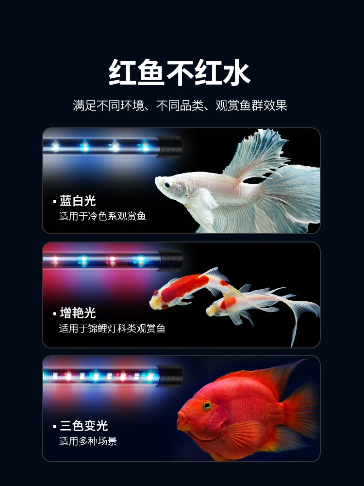 Energy saving and brightening three-color full-spectrum aquarium lighting