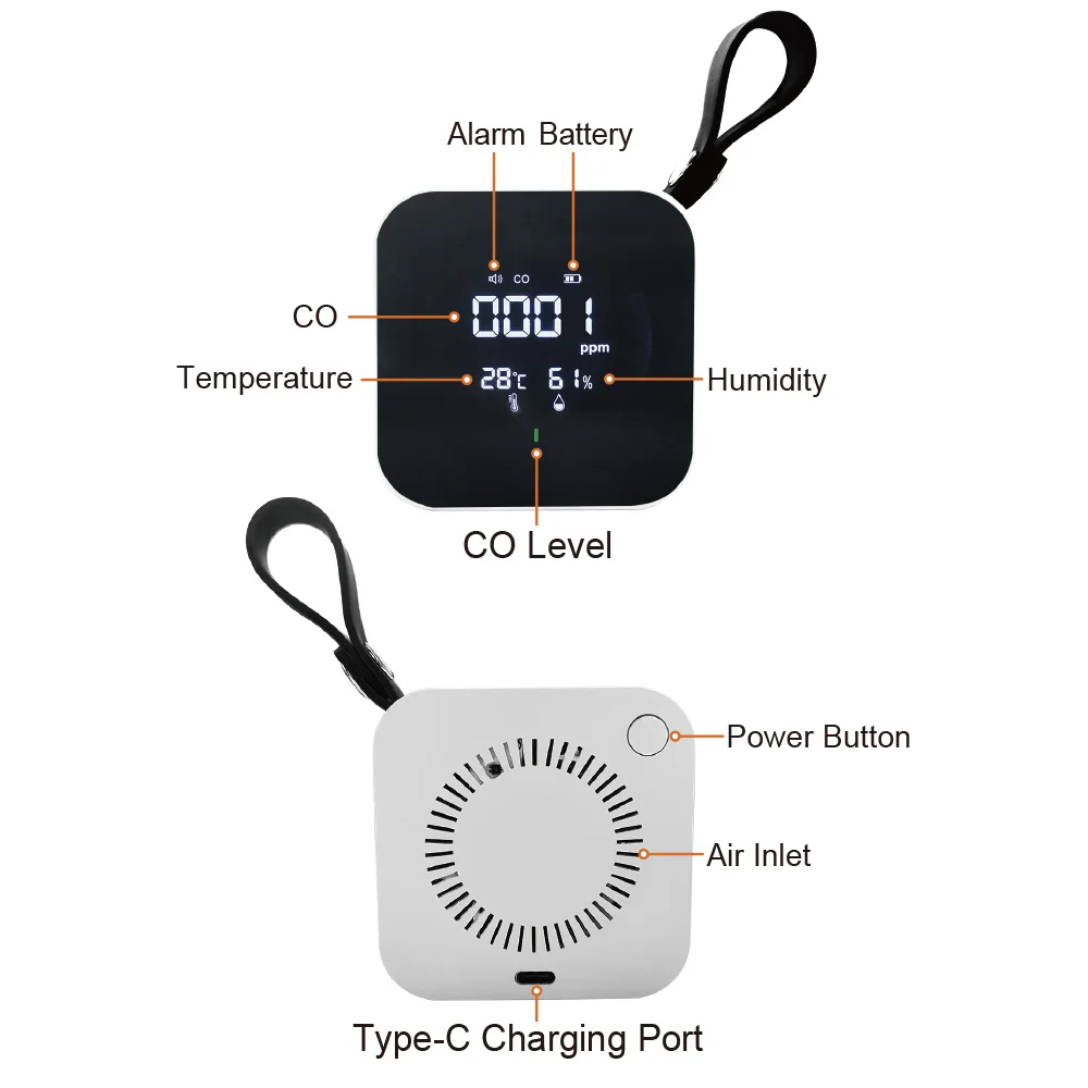 Advanced CO Gas Analyzer with Real-Time Temperature and Humidity Detection for Home Office Outdoor Use and Industrial Safety