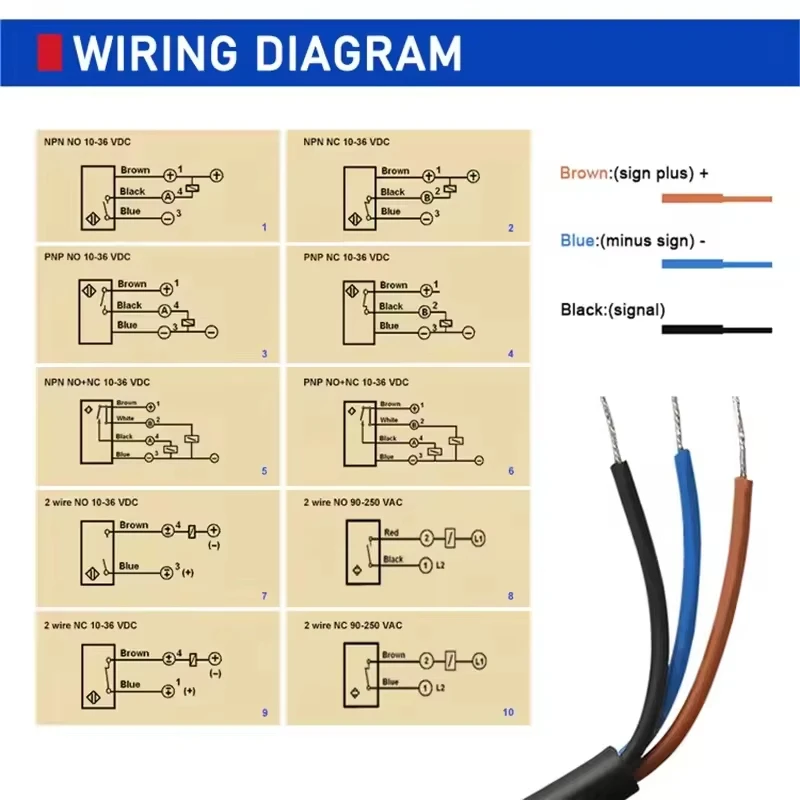 KJT M30 10mm Sensing Distance IP67 Flush High-Temperature Proximity sensor PNP NC 10-30VDC High quality