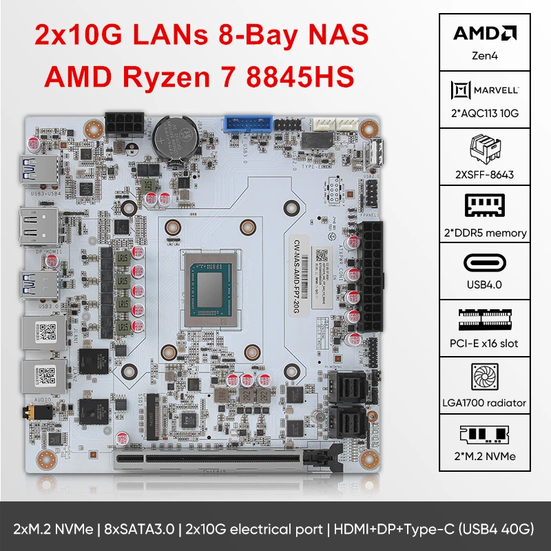 Mini ITX NAS Motherboard, AMD Ryzen 7 8845HS, 8-Bay, 2x10G LAN, USB4, 2xNVMe PCIe x16, 2xDDR5, Firewall Home NAS DIY Mainboard