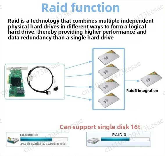 LSI 9400-16i HBA Card, PCIe 12Gb/s SAS/SATA/NVMe U.2, 16-Port IT Mode Pass-Through