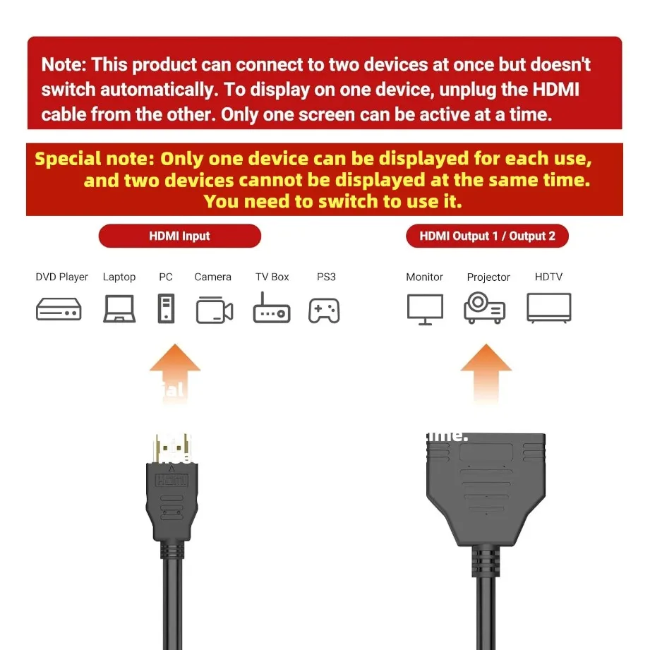 1080P 1 In 2 Out HDMI-compatible Splitter Cable Dual Port Hdmi-Compatible Cable Y Splitter Adapter for Laptop Monitor TV Box PC