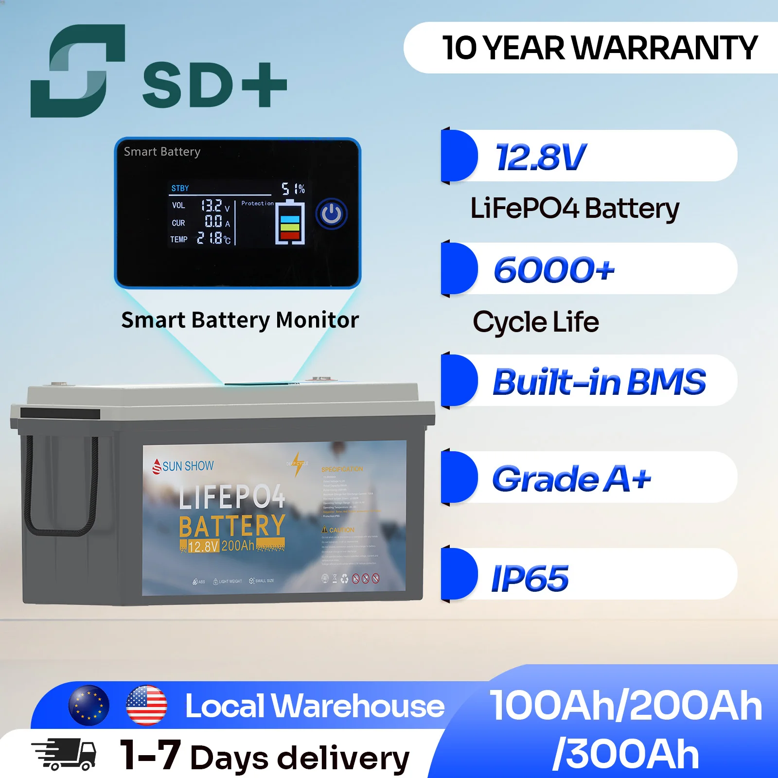 SANDISOLAR 12V 200Ah Deep Cycle Lithium Battery LiFePO4 2560