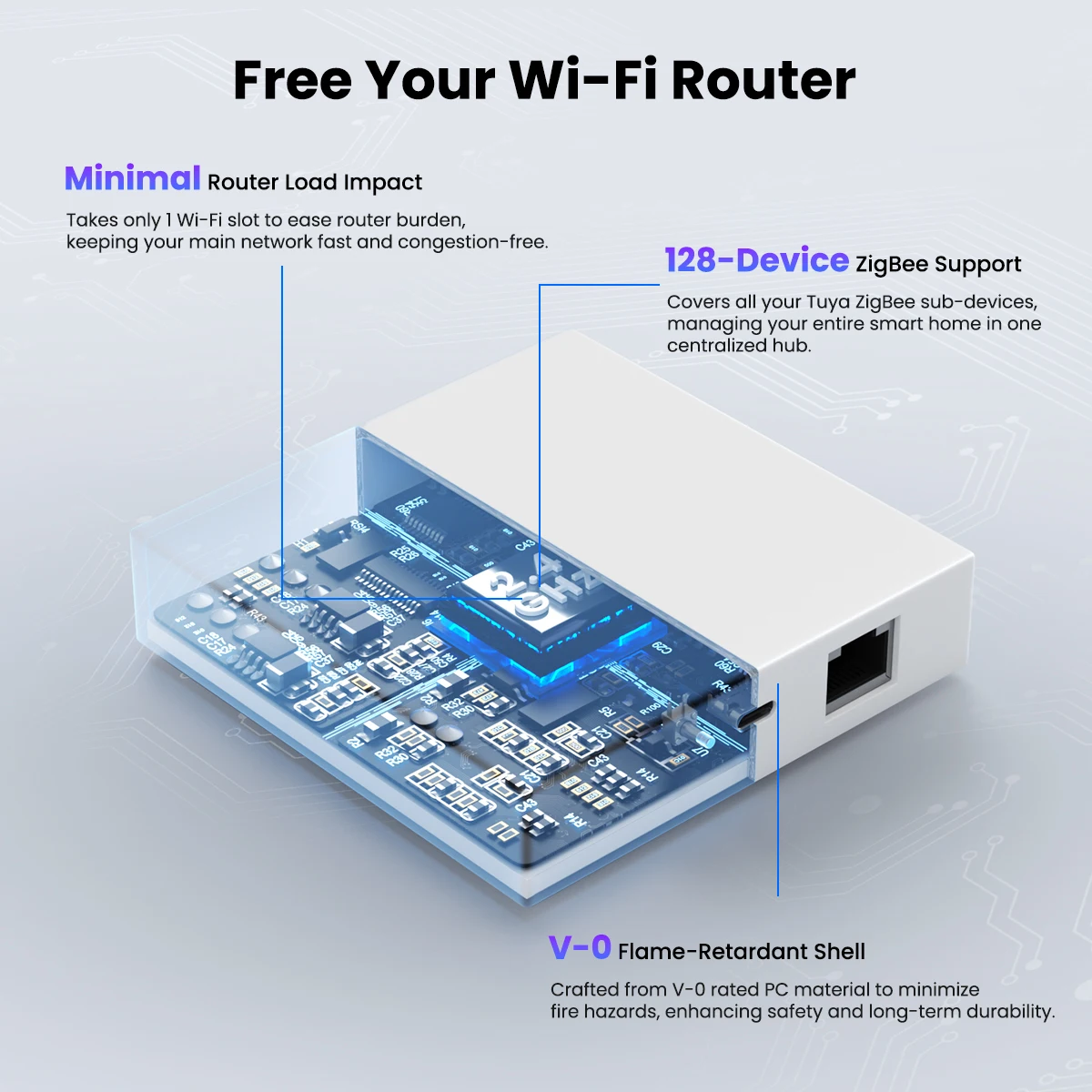 GIRIER Tuya ZigBee 3.0 Gateway - Smart Home Bridge reseña y precio