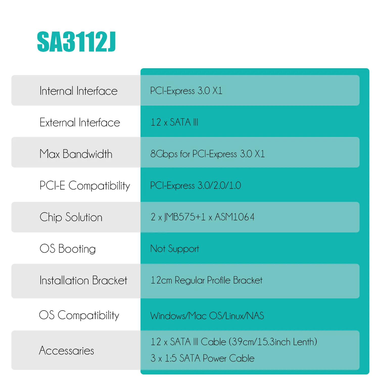 Imagem -05 - Pcie Sata Adaptador Cartão com 12 Portas Sata Iii 6gbps Incluindo Cabos Sata e 1:5 Sata Splitter Cabo de Alimentação