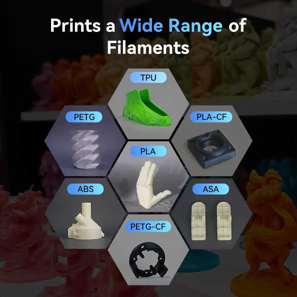 3D Printer with Fully Auto Leveling System, Max 600mm/s High-Speed, 280℃ Quick-Detach Nozzle, CoreXY Structure