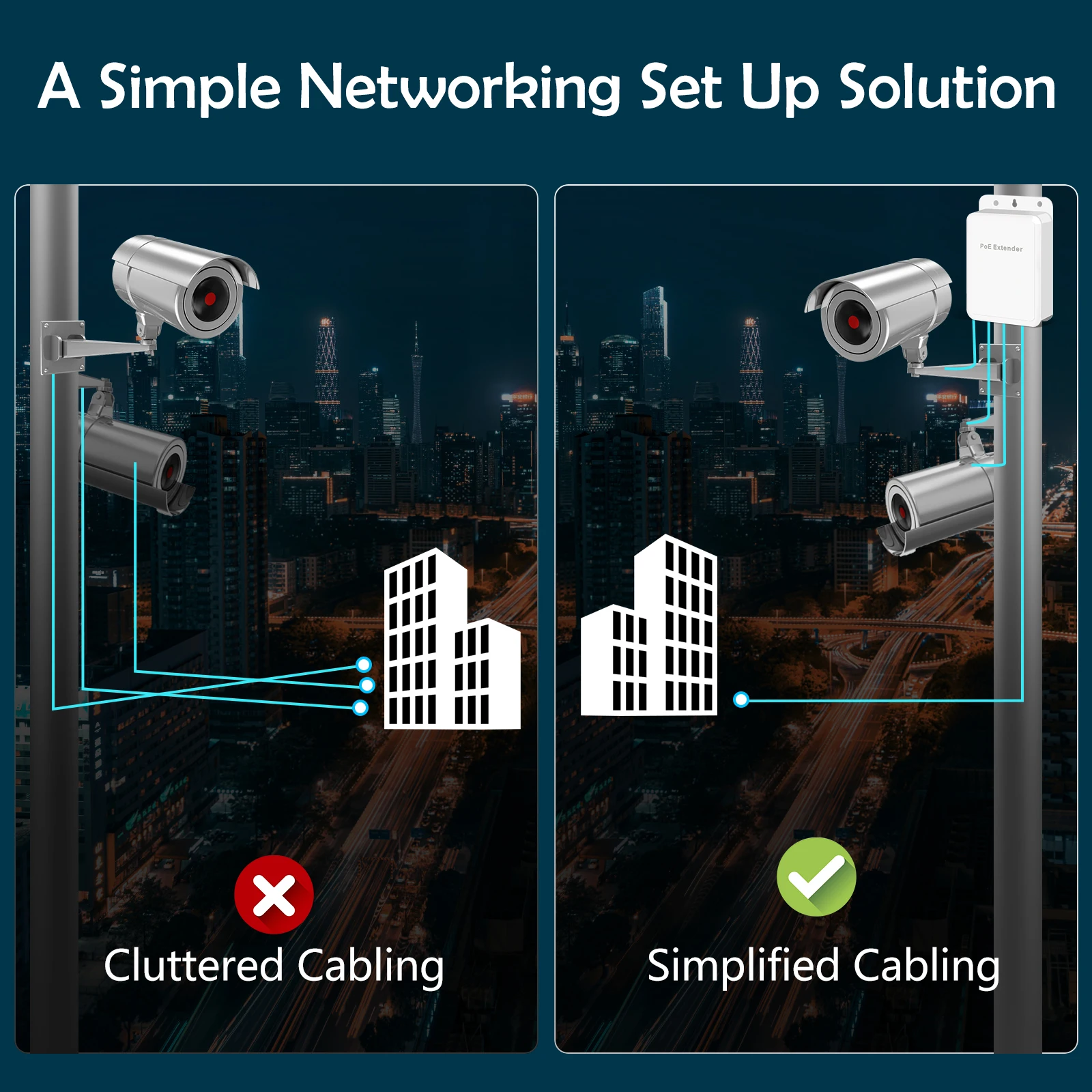 PESENSKA-extensor PoE de 4 puertos, dispositivo de transmisión pasivo en caja, IEEE802.3af, 100Mbps, resistente al agua, AP sin cables, No requiere alimentación