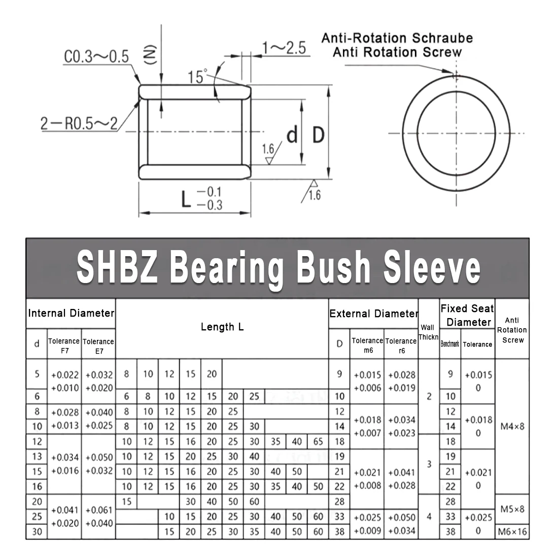 1Pcs Oilless Bushings Brass Metric No Oil Plain Bronze Sintered Self Lubricating Bearing Bush Sleeve 5-30mm