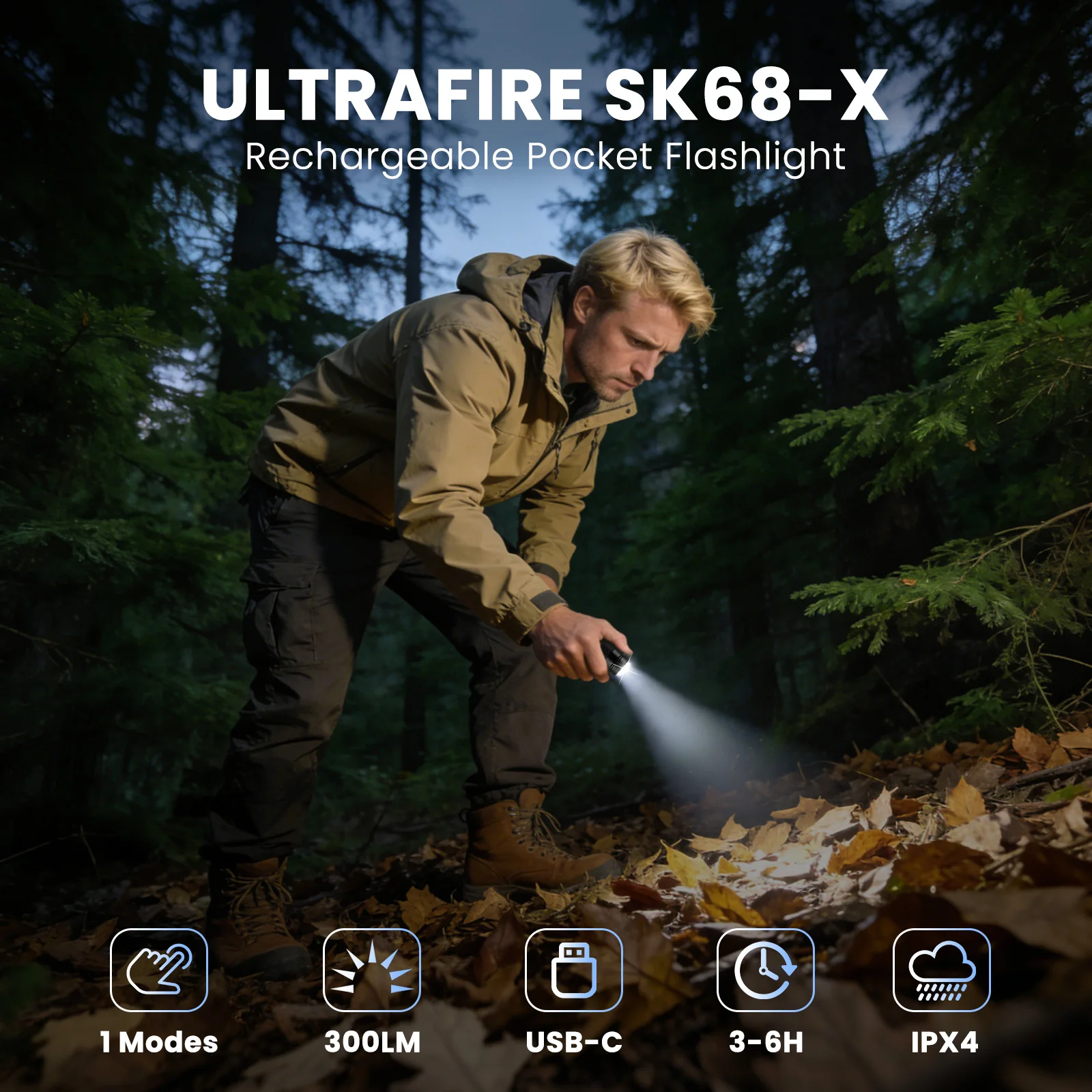 UltraFire SK68-X Mini Single Mode Flashlight White UV Red Green Blue Portable USB C Rechargeable Zoomable LED Pocket EDC Torch