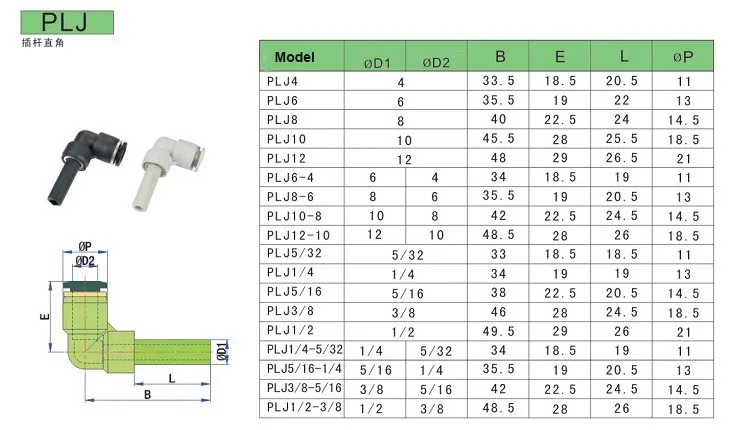 Électrovanne PLJ-06 Pneumatique — détail 1