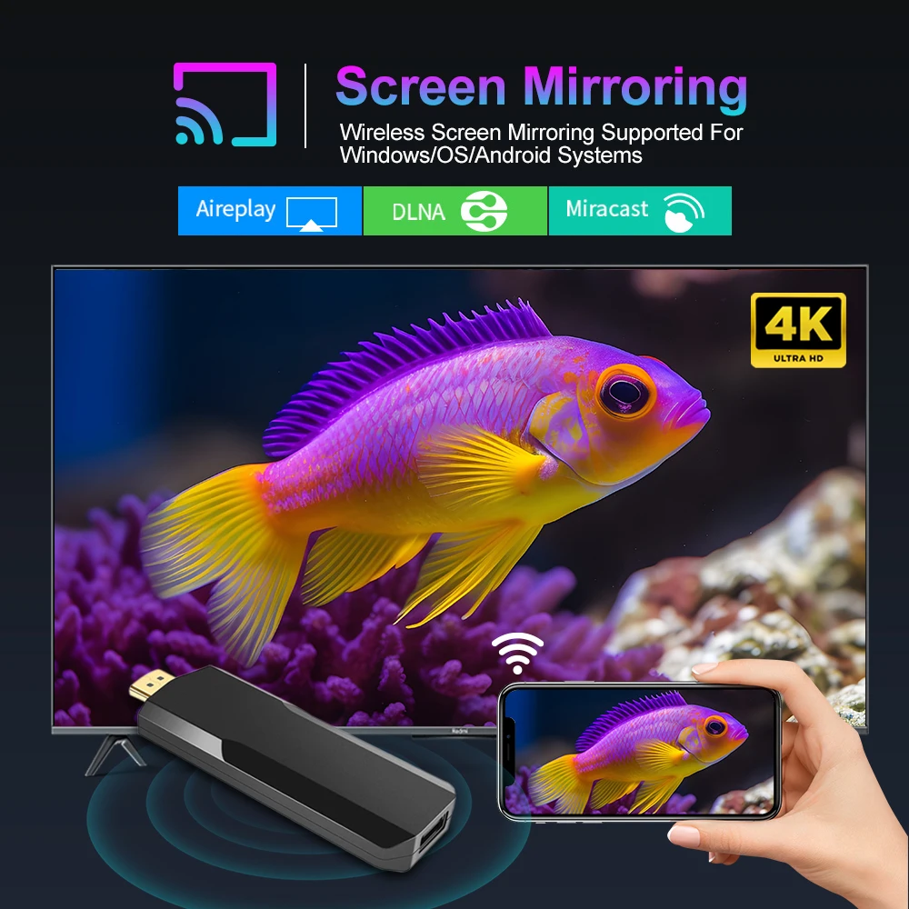 Smart TV Stick Android 10 Allwinner H313 Set Top Box 1080P Support 4K Mini TV Box for Google YouTube NETFLIX Network I96 D3