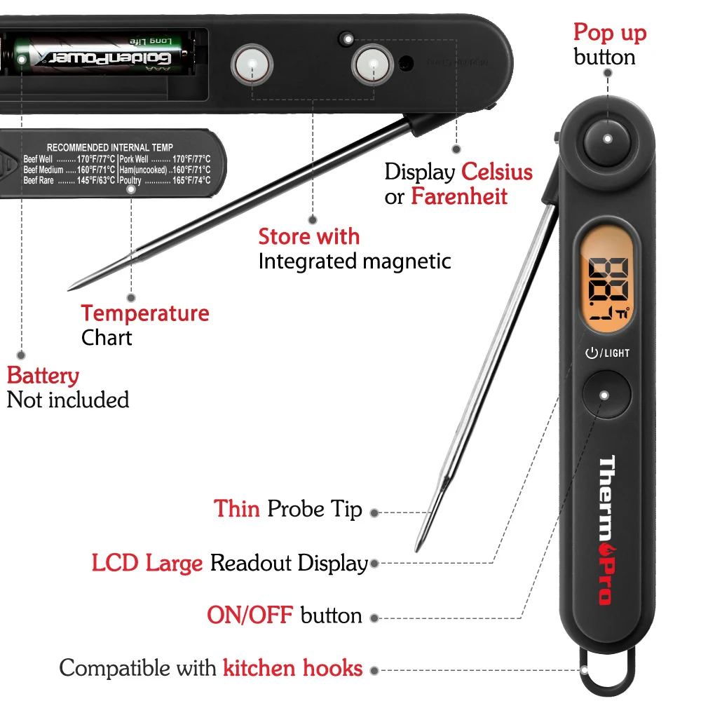 ThermoPro TP03 Instant Reading Kitchen Cooking Digital Meat Thermometer For Grilling Barbecue