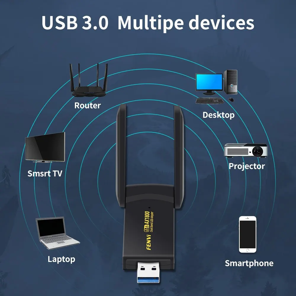 FENVI 1800Mbps WiFi 6 Adapter USB Dwuzakresowy bezprzewodowy odbiornik WiFi 2.4G/5Ghz Karta sieciowa USB 3.0 Dongle do laptopa PC Win 10/11