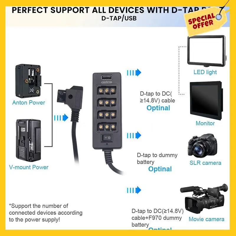 ABDE-Dtap スプリッターケーブル 電源スイッチ付き D-Tap V マウント V ロック用、ゴールドマウントバッテリーから 3P X 4 メスポート & USB ポート